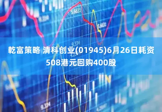 乾富策略 清科创业(01945)6月26日耗资508港元回购400股