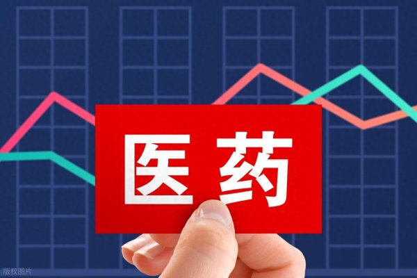 股壹佰 低价医药四小龙: 贵州百灵、太龙药业、亚宝药业、沃华医药, 谁强