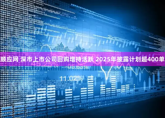 顺应网 深市上市公司回购增持活跃 2025年披露计划超400单