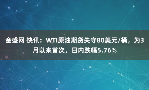 金盛网 快讯：WTI原油期货失守80美元/桶，为3月以来首次，日内跌幅5.76%